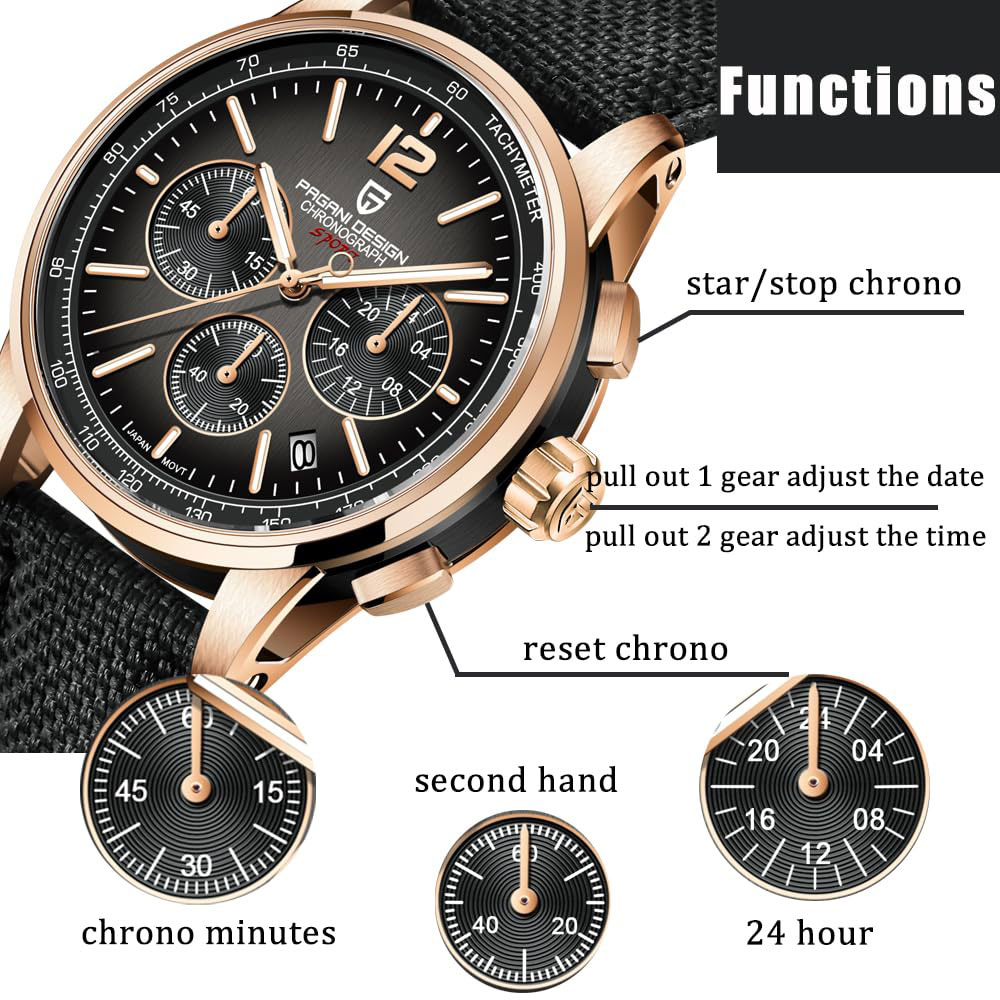 PAGANI DESIGN Yeni Erkek Saati - Luxury Watch For Sale incelemesi ve fiyatı