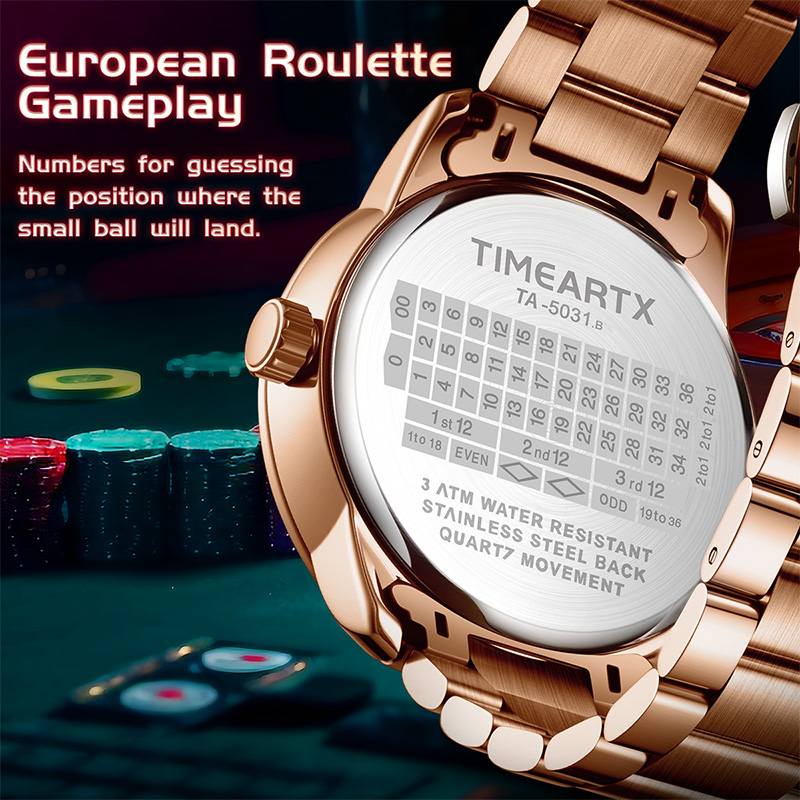 TIMEARTX Yepyeni Lüks Kuvars S - Luxury Watch Magazine incelemesi ve fiyatı